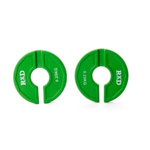 Add-On Change plate set 0.25kg
