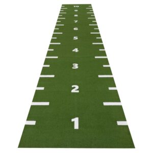 Turf numbered