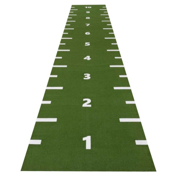 Turf numbered